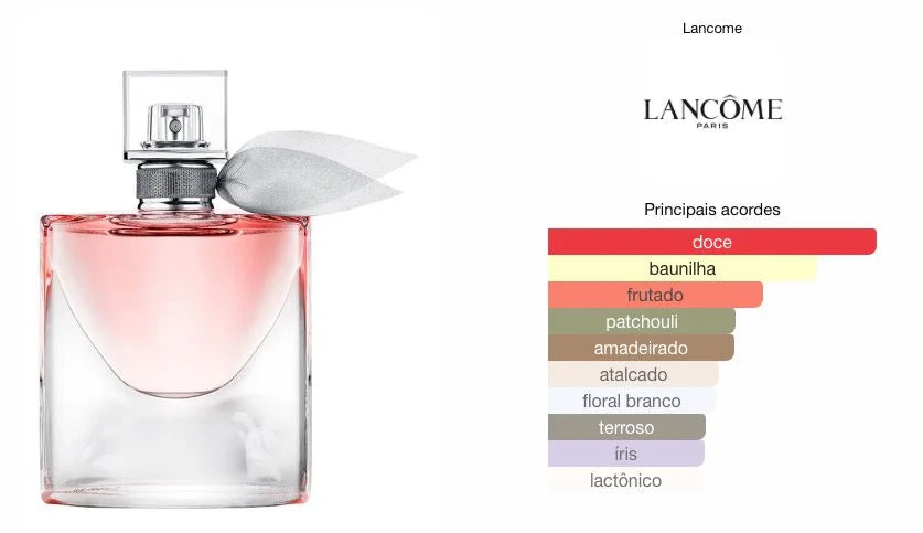 LANCOME LA VIE EST BELLE - 100 ml (KOD LIVIA10)